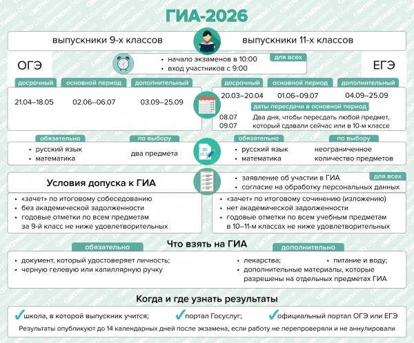  гиа 26 page 0001 600x498 equal