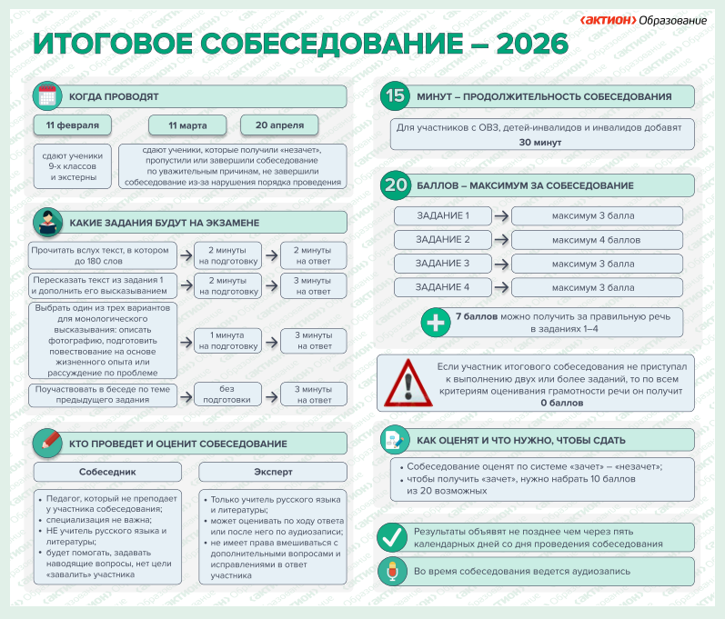 загруженное